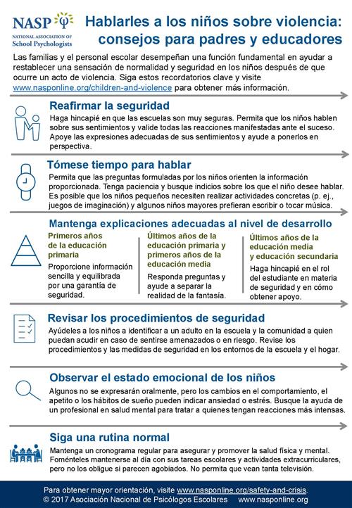 Talking_to_Children_About_Violence_Infographic May 2022